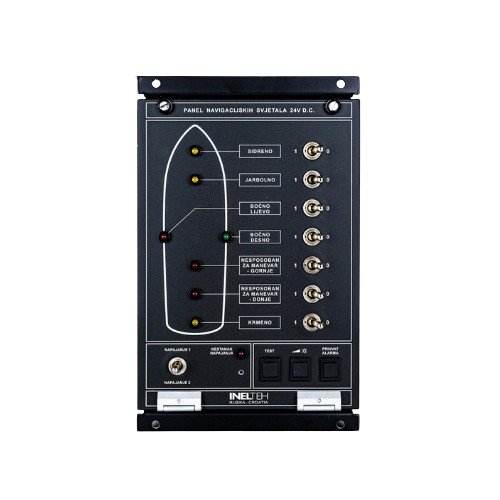 Panel Lights